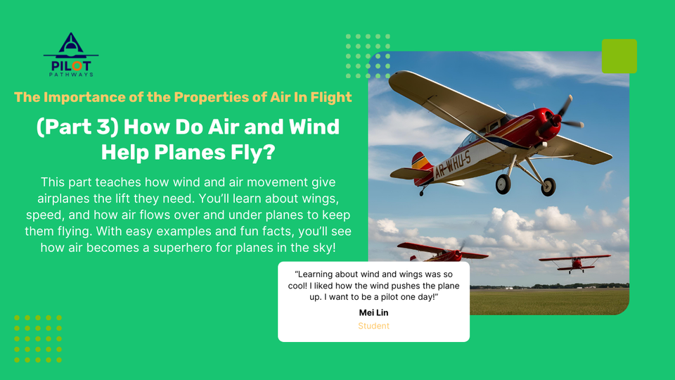 (Part 3) How Do Air and Wind Help Planes Fly?